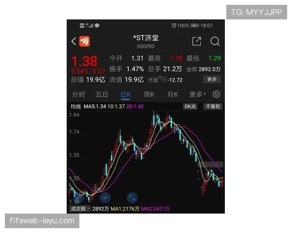 F组晋级关键因素盘点