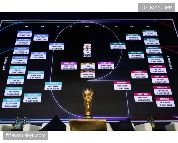 世界杯6月末赛程回顾：32强比赛安排整理